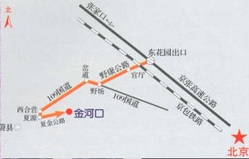 ��ӿ�·���D